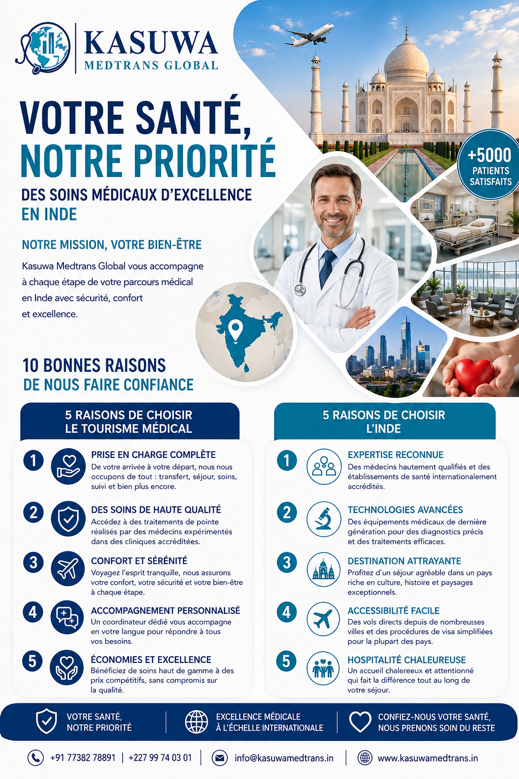 End-to-End Patient Support